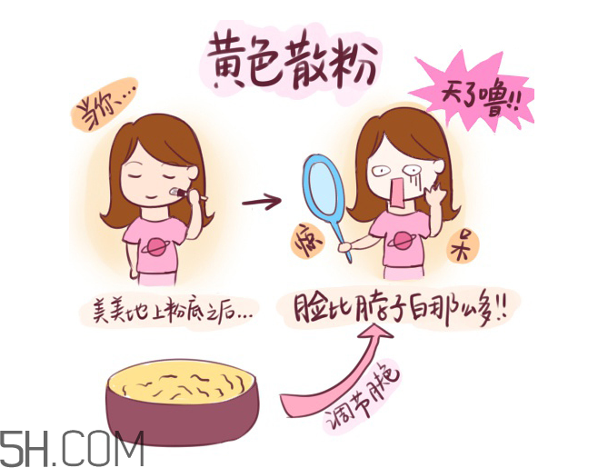 姬芮蜜粉多少錢？姬芮蜜粉專柜價格