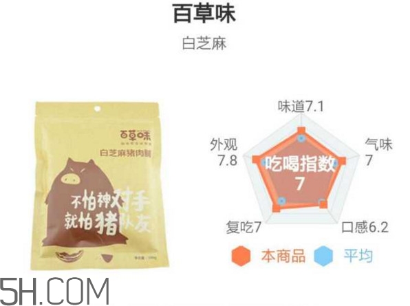 豬肉脯哪個(gè)牌子最好吃？豬肉脯是發(fā)物嗎