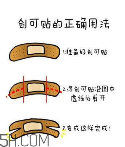 創(chuàng)可貼怎么撕下來不痛？創(chuàng)可貼正確使用方法