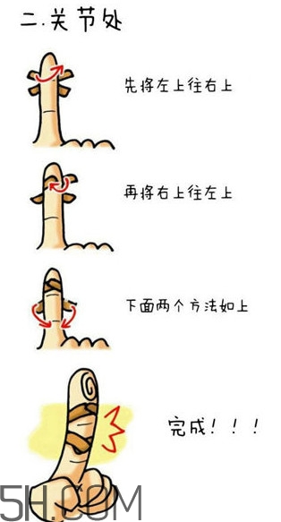 創(chuàng)可貼怎么撕下來不痛？創(chuàng)可貼正確使用方法