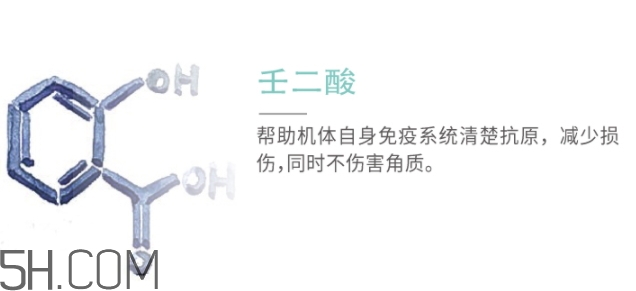 上水和肌點痘膠怎么樣？上水和肌祛痘凝膠怎么用