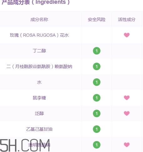 上水和肌卸妝水怎么樣？上水和肌卸妝水怎么用