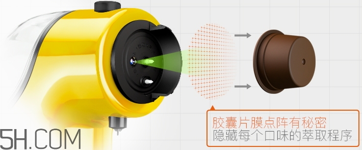 one cup小黃人膠囊機(jī)怎么用？one cup膠囊咖啡機(jī)使用方法