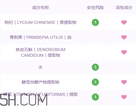 采之汲面膜有熒光劑嗎？云南白藥采之汲面膜曝光