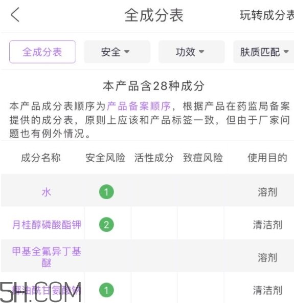 二爺新漢方是什么牌子？二爺新漢方好用嗎？