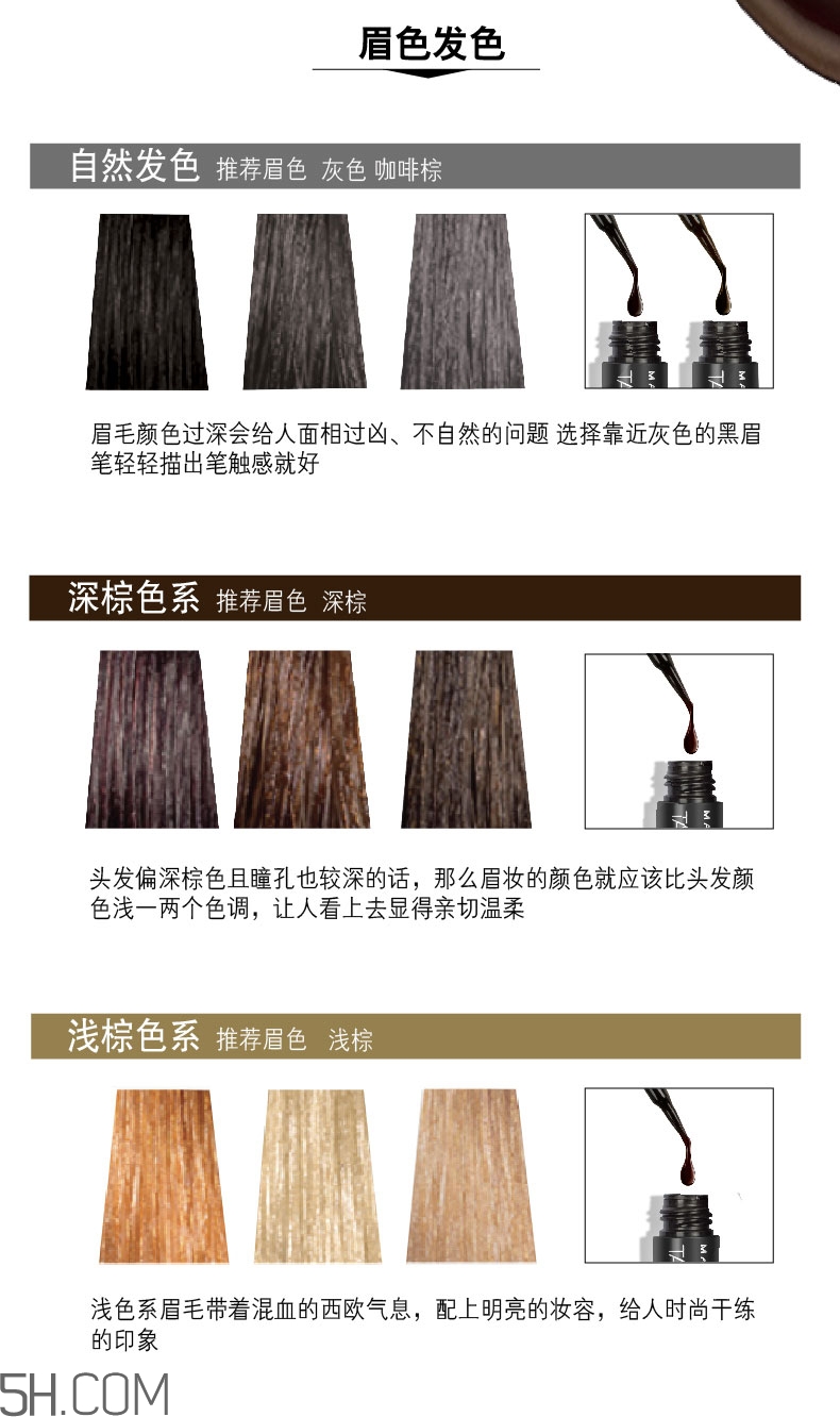 美寶蓮半恒久塑眉膜膠怎么樣？美寶蓮半永久染眉膠怎么挑選？