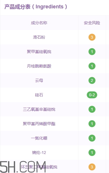 卡姿蘭散粉怎么樣？卡姿蘭散粉多少錢？