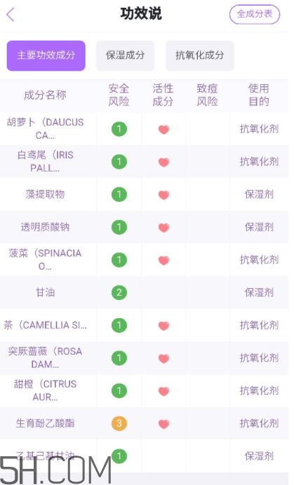 悅木之源泡泡面膜怎么樣？悅木之源泡泡面膜好用嗎？