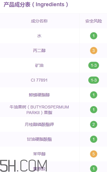佰草世家素顏霜怎么樣？佰草世家素顏霜怎么用？