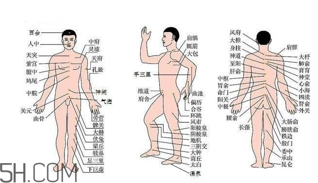支氣管炎一般多久能好？支氣管炎和肺炎的區(qū)別