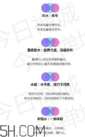 女生說抽水什么意思？女生發(fā)消息想抽水什么意思？