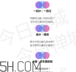 女生說抽水什么意思？女生發(fā)消息想抽水什么意思？