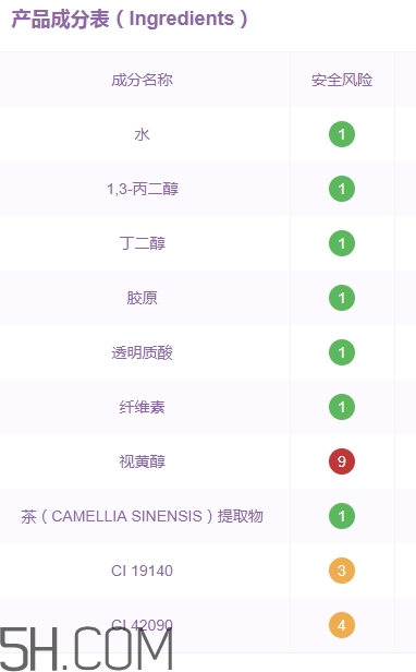 伊詩(shī)蘭頓眼膜好用嗎？伊詩(shī)蘭頓眼膜怎么用