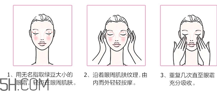 芳丹薄羅眼膜怎么用？芳丹薄羅眼膜要洗嗎