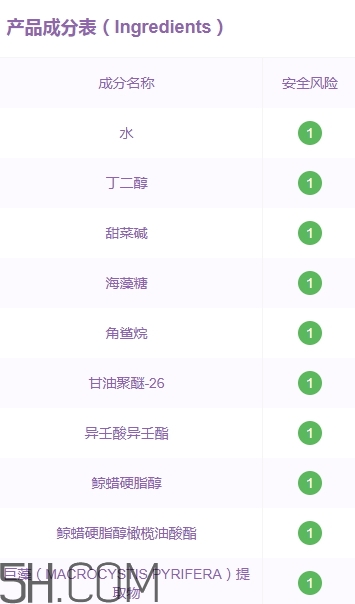 lilia祛斑霜有副作用嗎？lilia祛斑霜有激素嗎？