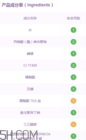 巧迪尚惠睫毛膏多少錢？巧迪尚惠睫毛膏怎么用