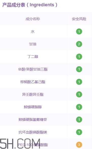 瑪茜護(hù)膚品怎么樣？瑪茜護(hù)膚品為什么這么便宜？