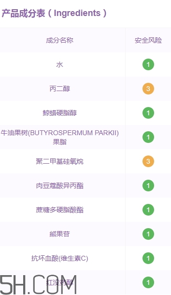 素萃面膜怎么樣？素萃面膜有熒光劑激素嗎？