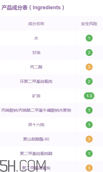 素萃頸霜好用嗎？素萃美頸霜怎么用？