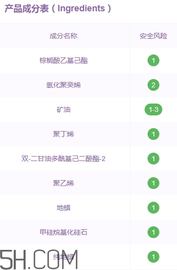 vnk口紅是哪國的？vnk口紅含鉛嗎？
