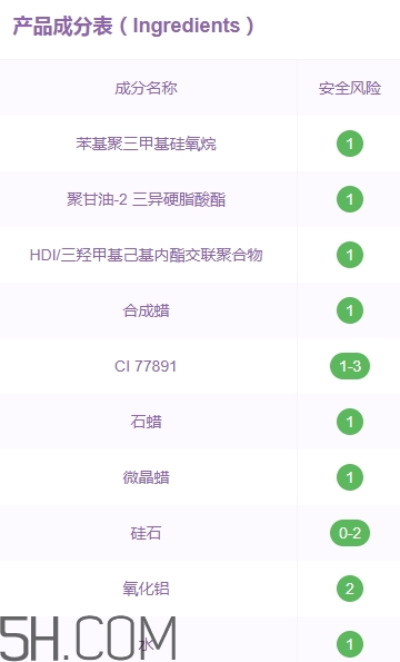 稚優(yōu)泉孕婦可以用嗎？稚優(yōu)泉產(chǎn)品安全嗎？