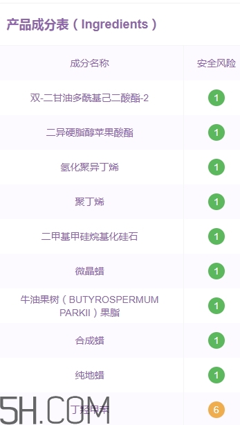 稚優(yōu)泉唇膜怎么用？稚優(yōu)泉唇膜好用嗎？