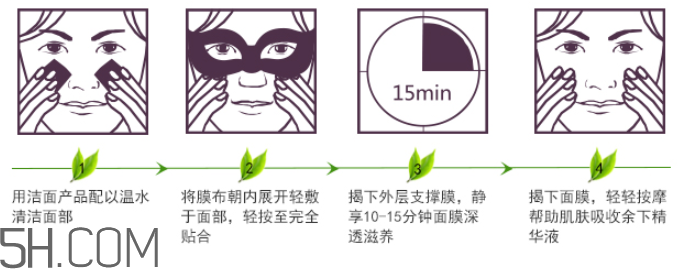 一葉子白茶眼膜怎么樣？一葉子白茶眼膜怎么用？