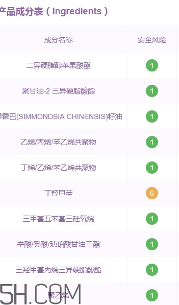 迪奧857多少錢？迪奧漆光唇釉857專柜價(jià)格
