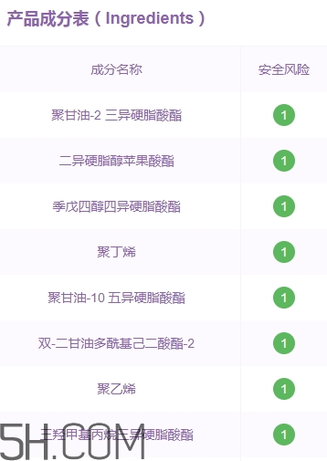 紀(jì)梵希禁忌之吻n11多少錢？紀(jì)梵希n11專柜價(jià)格