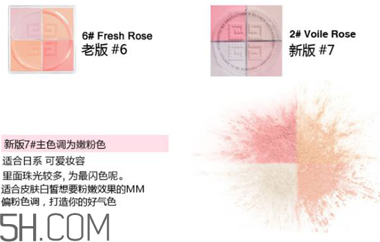 紀(jì)梵希是哪個(gè)國(guó)家的品牌？紀(jì)梵希四宮格散粉使用測(cè)評(píng)