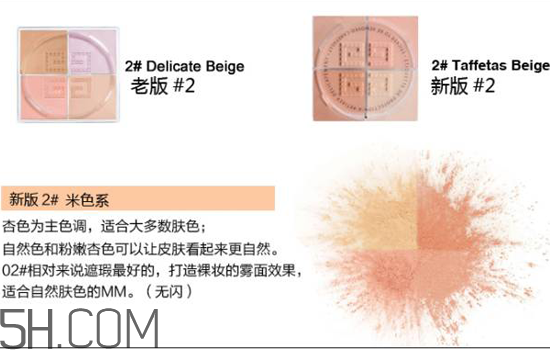 紀(jì)梵希是哪個(gè)國(guó)家的品牌？紀(jì)梵希四宮格散粉使用測(cè)評(píng)