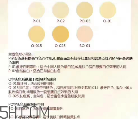 蘭蔻奇跡薄紗粉底液怎么樣？蘭蔻粉底液色號如何選擇
