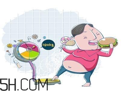腹部肥胖是什么原因？怎樣才能讓腹部瘦下來？