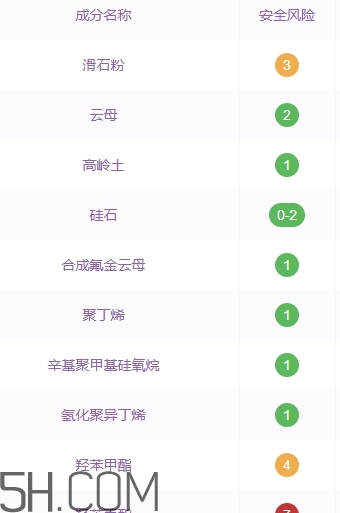 mixiu米修是什么牌子？米修化妝品是哪國的？