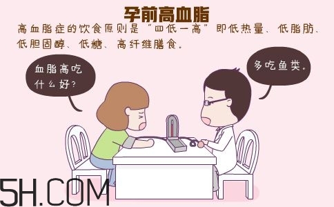 高血脂對(duì)受孕有影響嗎？高血脂對(duì)受孕有沒(méi)有影響？