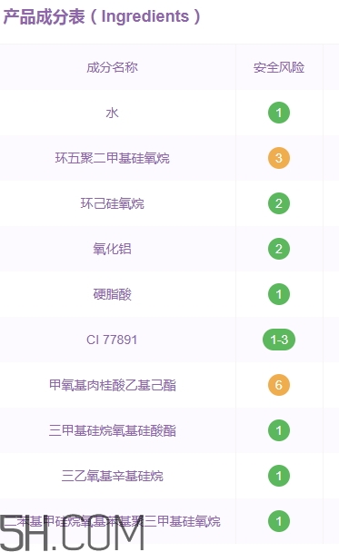 suhu尚惠銀杏氣墊cc霜多少錢？尚惠銀杏氣墊cc霜專柜價(jià)