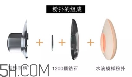 perfect skin雪花磁石氣墊怎么用？