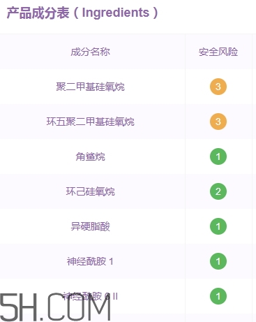 雅頓金膠孕婦能用嗎？懷孕可以用雅頓膠囊嗎？