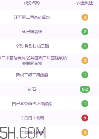 雅頓銀膠可以淡斑嗎？雅頓銀膠成分和功效