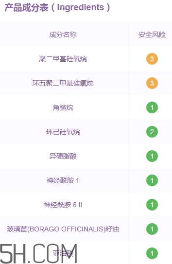 雅頓眼膠和面膠區(qū)別 雅頓眼膠和面膠可以一起用嗎？
