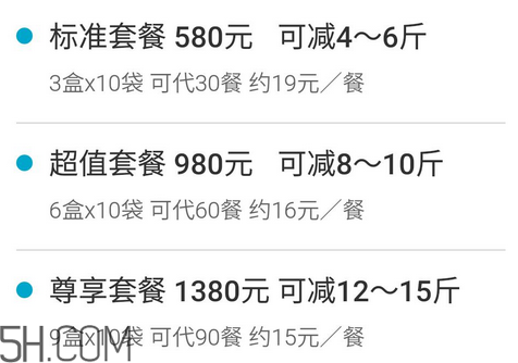 超模25代餐粉有用嗎？超模25代餐粉價格