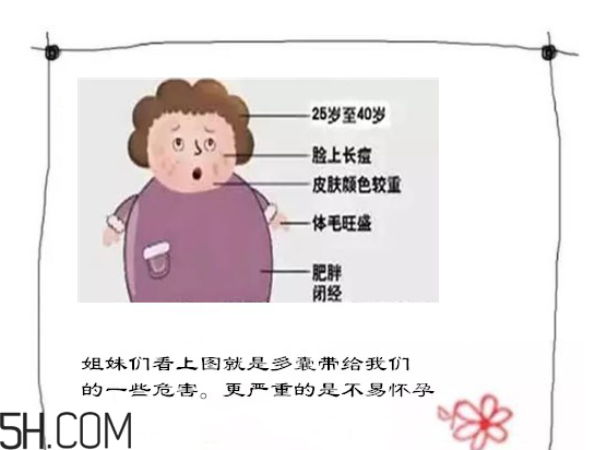 多囊卵巢生不了？多囊卵巢懷孕要看準(zhǔn)時(shí)間