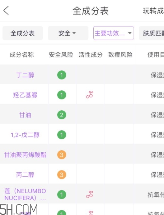 歐詩(shī)漫珍珠智慧水價(jià)格 你還沒(méi)有入手嗎？