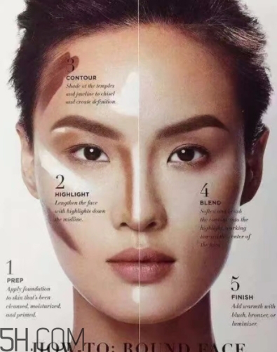 高光粉用在化妝的哪一步？屬于偏后的步驟