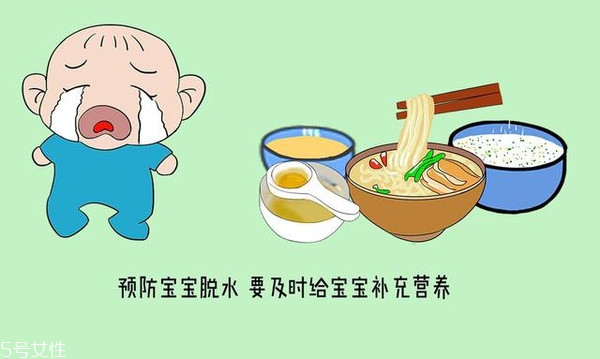 小兒腹瀉該怎么檢查？五大步驟需注意