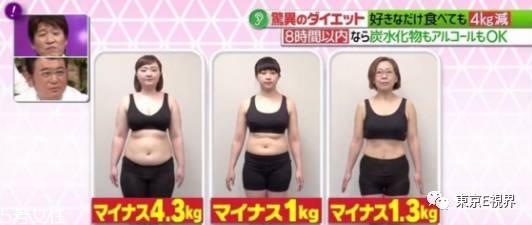 青汁一天喝幾袋最減肥？日本瘋傳的減肥飲食大法