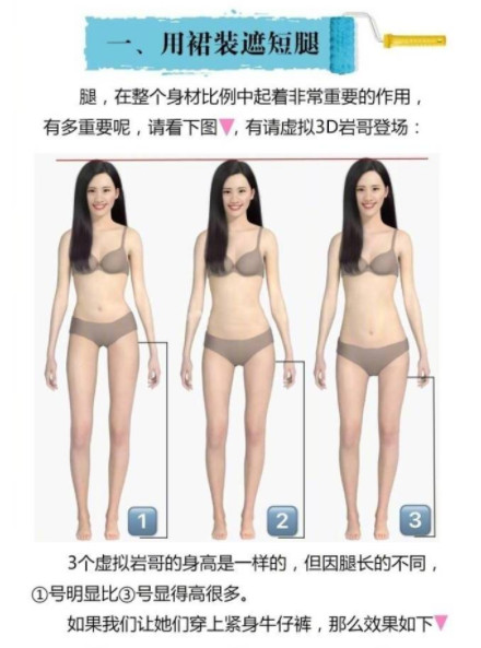 個(gè)子矮的女生適合什么衣服顯高 20條穿搭小竅門(mén)