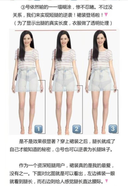 個(gè)子矮的女生適合什么衣服顯高 20條穿搭小竅門(mén)