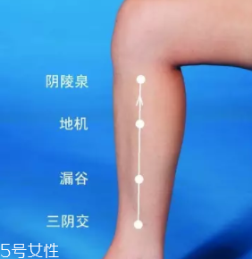 濕疹怎么治才管用？?jī)?nèi)外同治是關(guān)鍵