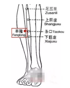 風(fēng)寒咳嗽怎么治？?jī)?nèi)外兼修很管用